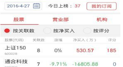 龙虎大师app使用的方法介绍