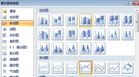 excel2007中生成柏拉图的操作教程截图