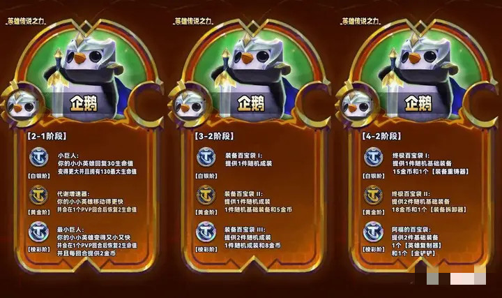 《金铲铲之战》S9企鹅英雄传说之力有什么效果