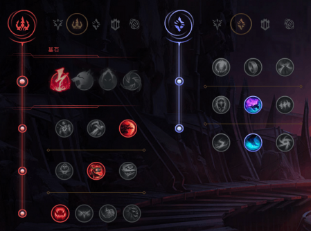 lol蜘蛛怎么出装-蜘蛛出装攻略