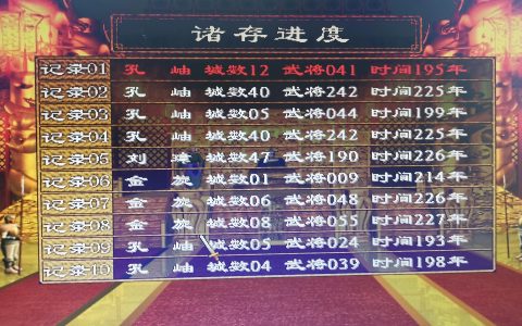 三国群英传2游戏心得 （上）