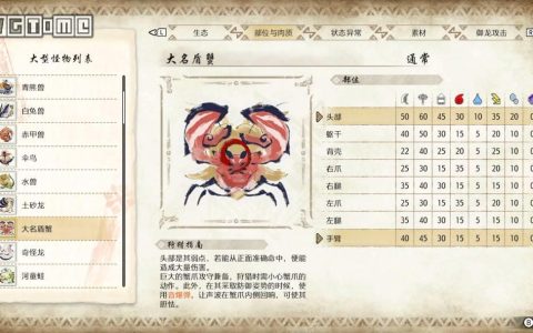 《怪物猎人 崛起：曙光》新怪物弱点部位/属性/状态一览