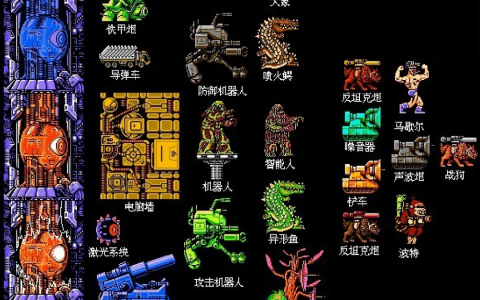 经典游戏《重装机兵》奇技淫巧：不用军号作弊，如何打通这游戏？