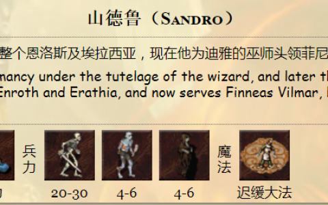 英雄无敌3死亡阴影-惊天一战