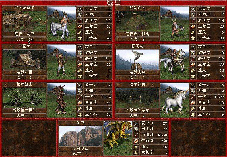 《英雄无敌》，你才不会被遗忘呢