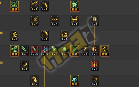 dnf剑皇剑宗二觉86刷图加点 dnf剑宗二觉排名及异界装备