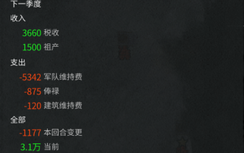 全面战争三国攻略（关于经济 资源与建筑的安排）