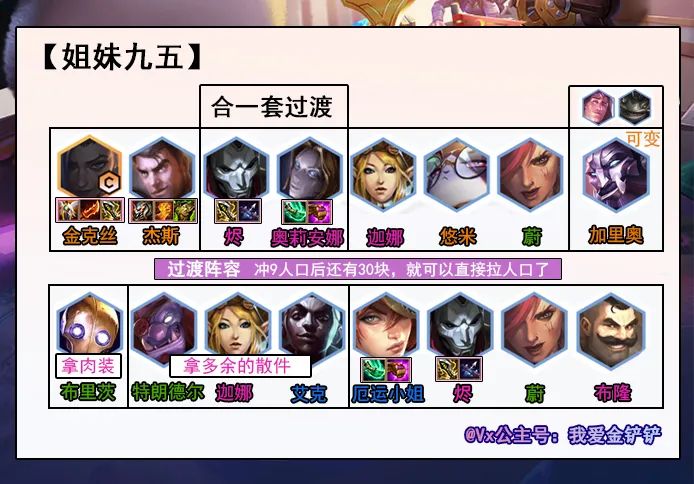 「赏金猎人」入门攻略｜赏金奖励、赏金收菜技巧、最终阵容介绍