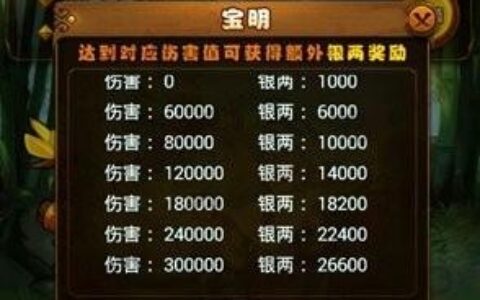 仙剑奇侠传手游聚宝盆攻略详解 全新玩法