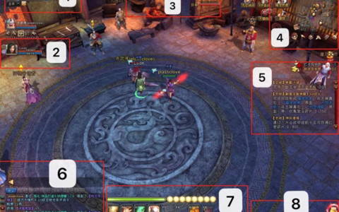 《风云传奇》不同区域的功能有哪些