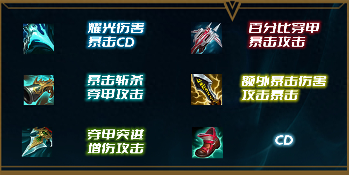 悄然崛起的脆皮杀手，极致穿甲流船长玩法解析