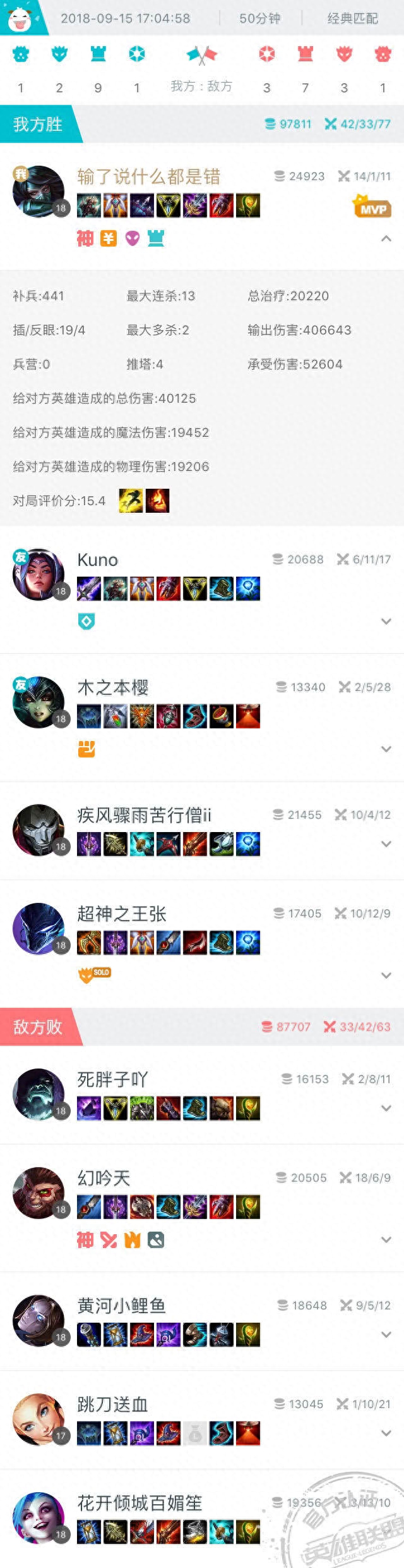 《英雄联盟》幻樱杀缭乱——阿卡丽大型攻略