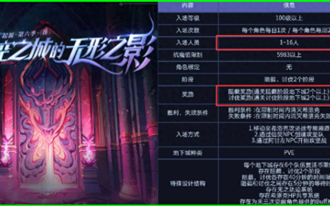 DNF：希洛克还不会打？官方权威攻略来了，没人比我更懂希洛克