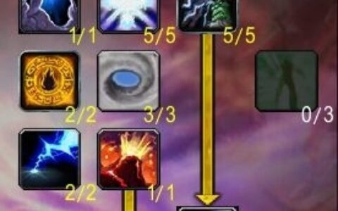 魔兽世界怀旧服攻略：从入门到精通，萨满成长大型攻略现场