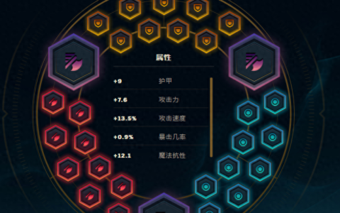 发育能力超强的武器大师勺型打野思路