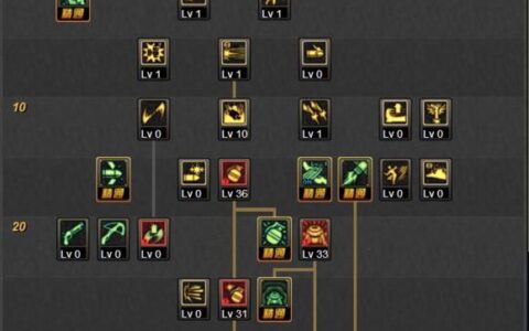 dnf女弹药二觉狙击流加点分享 装备搭配