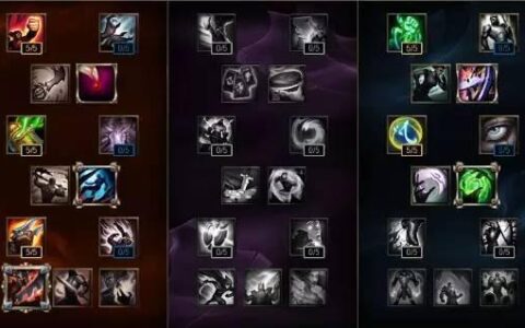 LOLS6全英雄新天赋加点攻略 LOLS6天赋加点图大全